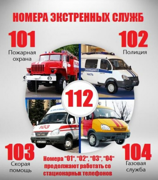 В МБУ ДО «ЦРДЮТТ» г. Грозного проведены инструктажи по соблюдению правил безопасности